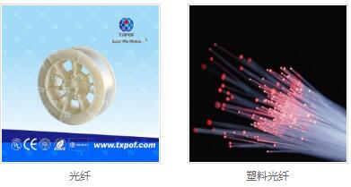 塑料光纖供應商